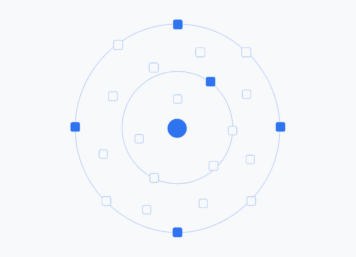 Point central entouré de deux cercles concentriques sur lesquels se répartissent des entreprises, cinq d'entre elles mises en évidence.